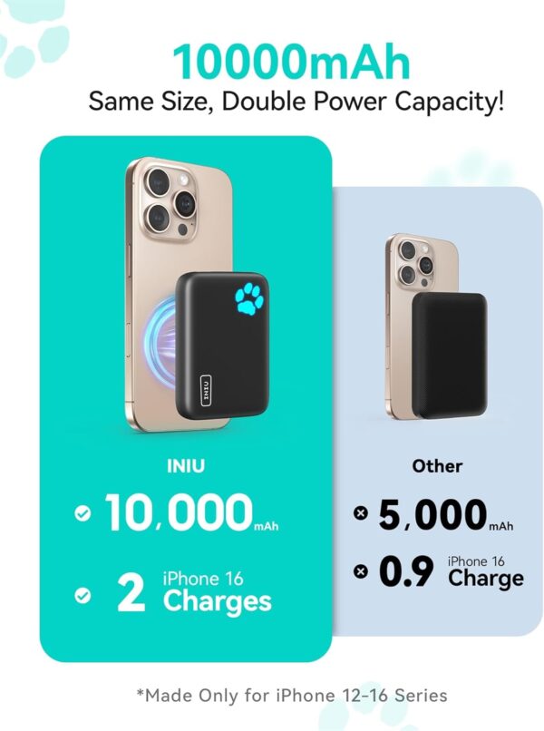 INIU for Magsafe Portable Charger, Small 10000mAh 20W PD Magnetic Power Bank, USB C in&Out Wireless Battery Pack Phone Charger, Only for iPhone 16/16 Plus/16 Pro/16 Pro Max, iPhone 15/14/13/12 Series - Image 4