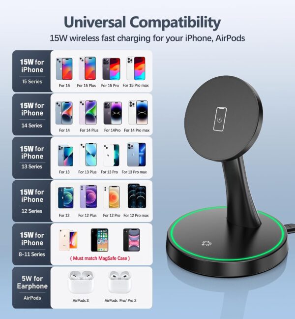 Magnetic Wi-fi Charger Stand 15W Quick Magazine-Secure Charger for iPhone 16/16 Professional/16 Plus/16 Professional Max/15/14/13/12 Collection Magnet Wi-fi Charging Station/Pad with Sleep-Pleasant Gentle for AirPods - Image 8