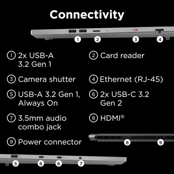 Lenovo Legion 5i - 16” Display - Intel Core i9-14900HX - NVIDIA GeForce RTX 4070-32GB RAM - 512GB SSD - G-SYNC - Windows 11 Home - USB-A and USB-C Ports - Privacy Shutter Camera - Luna Grey - Image 6