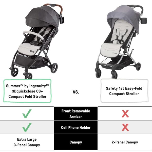 Ingenuity 3Dquickclose CS+ Compact Fold Stroller – Lightweight Stroller with Oversized Canopy, Extra-Large Storage and Compact Fold - Image 6