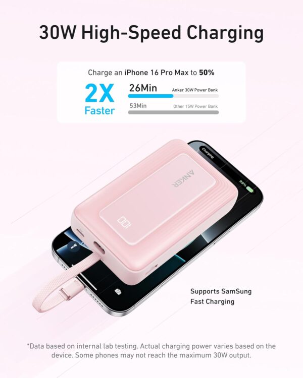 Anker Zolo Power Bank, 20,000mAh 30W High-Speed Portable Charger with Built-in C Cable, USB-C&A, Battery Pack for iPhone 16/15/15 Pro/15 Pro Max/15 Plus, MacBook, Galaxy, and More - Image 4