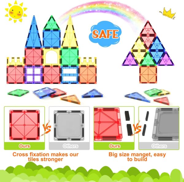 Magnetic Tiles Kids Toys STEM Magnet Toys for Toddler Magnetic Blocks Building Toys Preschool Learning Sensory Montessori Toys for 3+ Year Old Boys and Girls, Safe Creativity Toddler Kids Toys 40PCS - Image 3